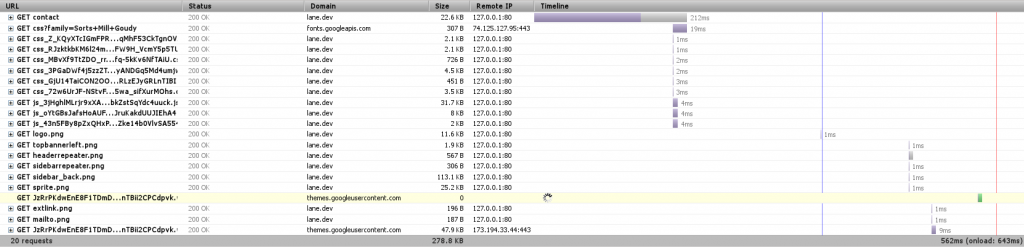 212 ms for Drupal to load the node