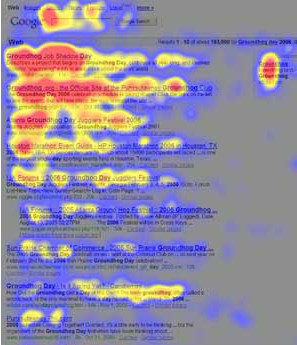 A screenshot of a web page, showing a heat map over laid on top of it, with the red areas in a vague F pattern